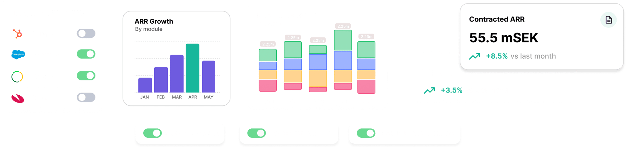 revny-hero-metrics-vertical