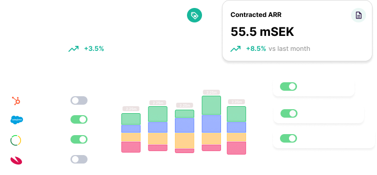 Revny  - Subscription Management Interface